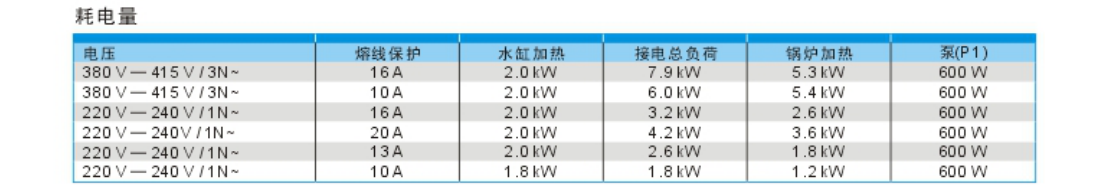 溫特豪德 UC系列臺下式洗碗機