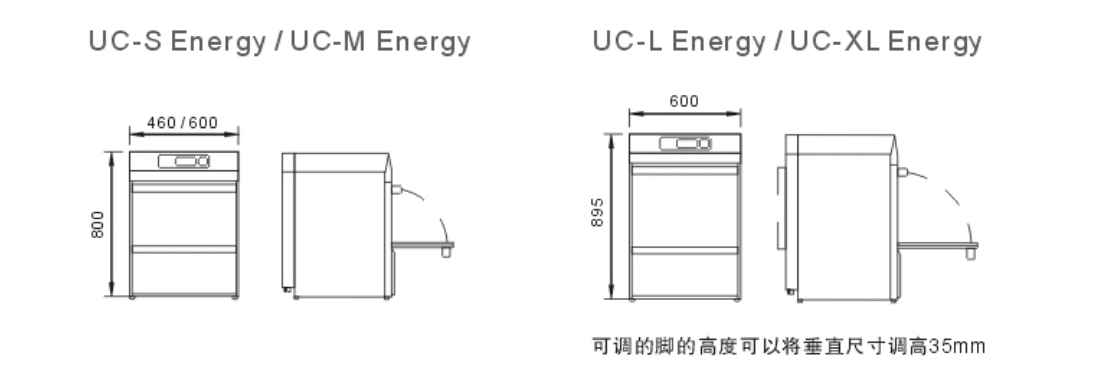 溫特豪德 UC系列臺下式洗碗機